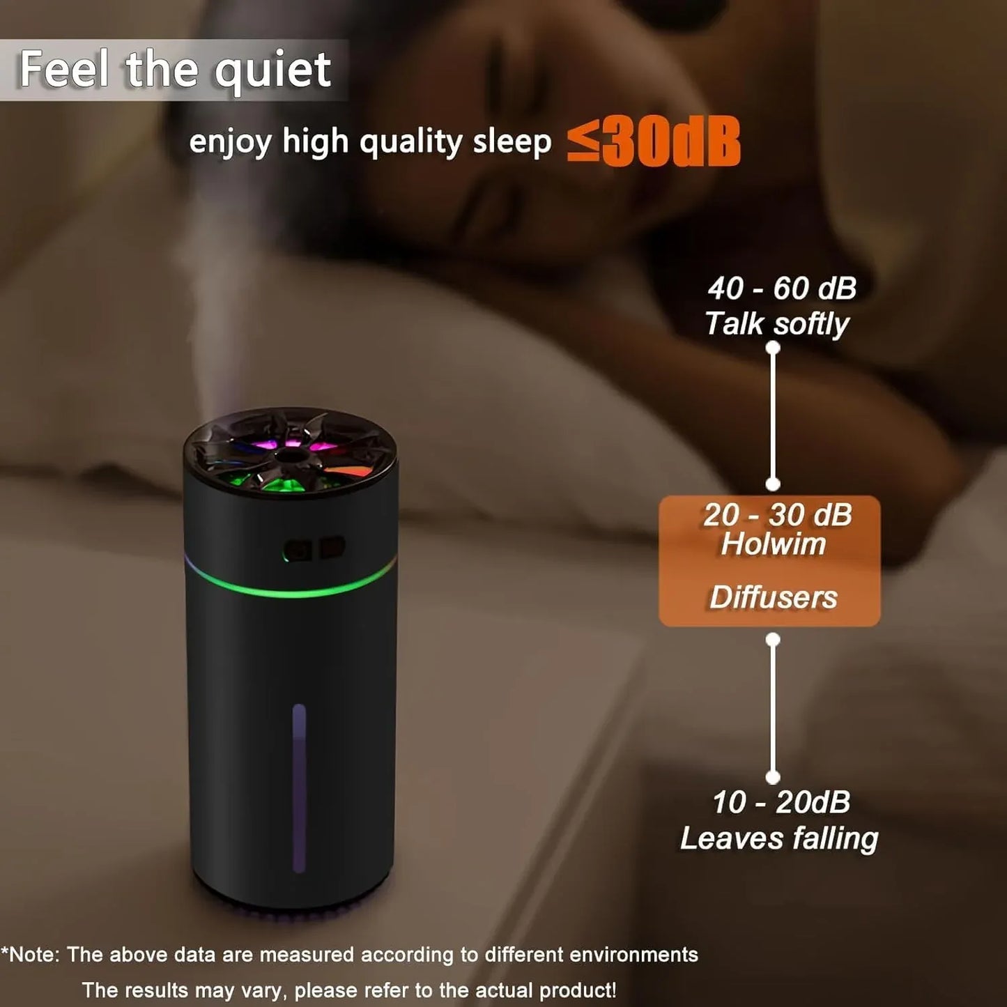 Desktop Humidifier